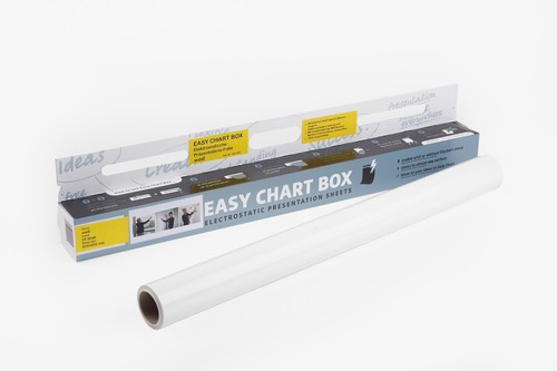 Easy chart box - chart,