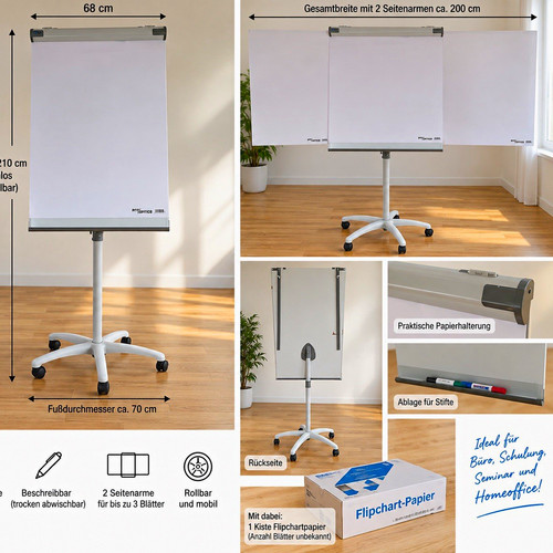 Myfurniture flipchart - myfurniture,