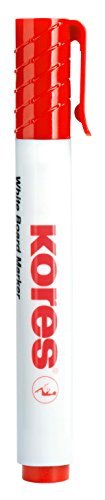 Kores whiteboard und flipchart - kores,